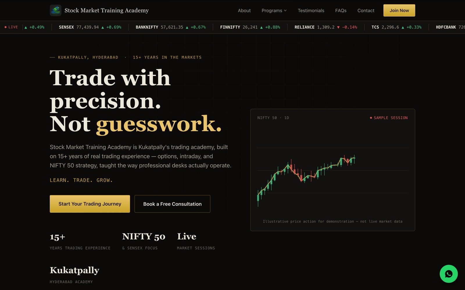 Stock Market Training Academy homepage, showing the live market ticker and illustrative price chart